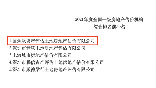 國眾聯喜獲全國2021年房地產估價機構排名第一